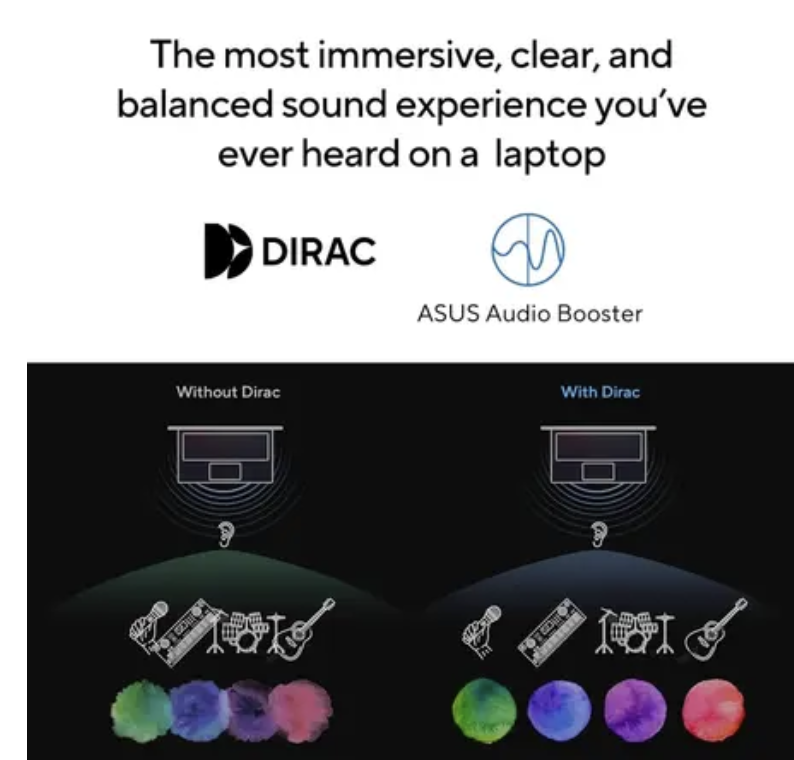 ASUS Vivobook 15 Intel Core i7 13th Gen 13620H 16GB RAM 512GB SSD 15.6 FHD Windows 11 Office