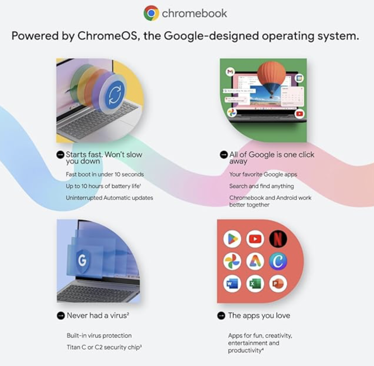 Acer Chromebook Intel Celeron N4500 8GB RAM 128GB eMMC 15.6 FHD LED Backlit TFT LCD