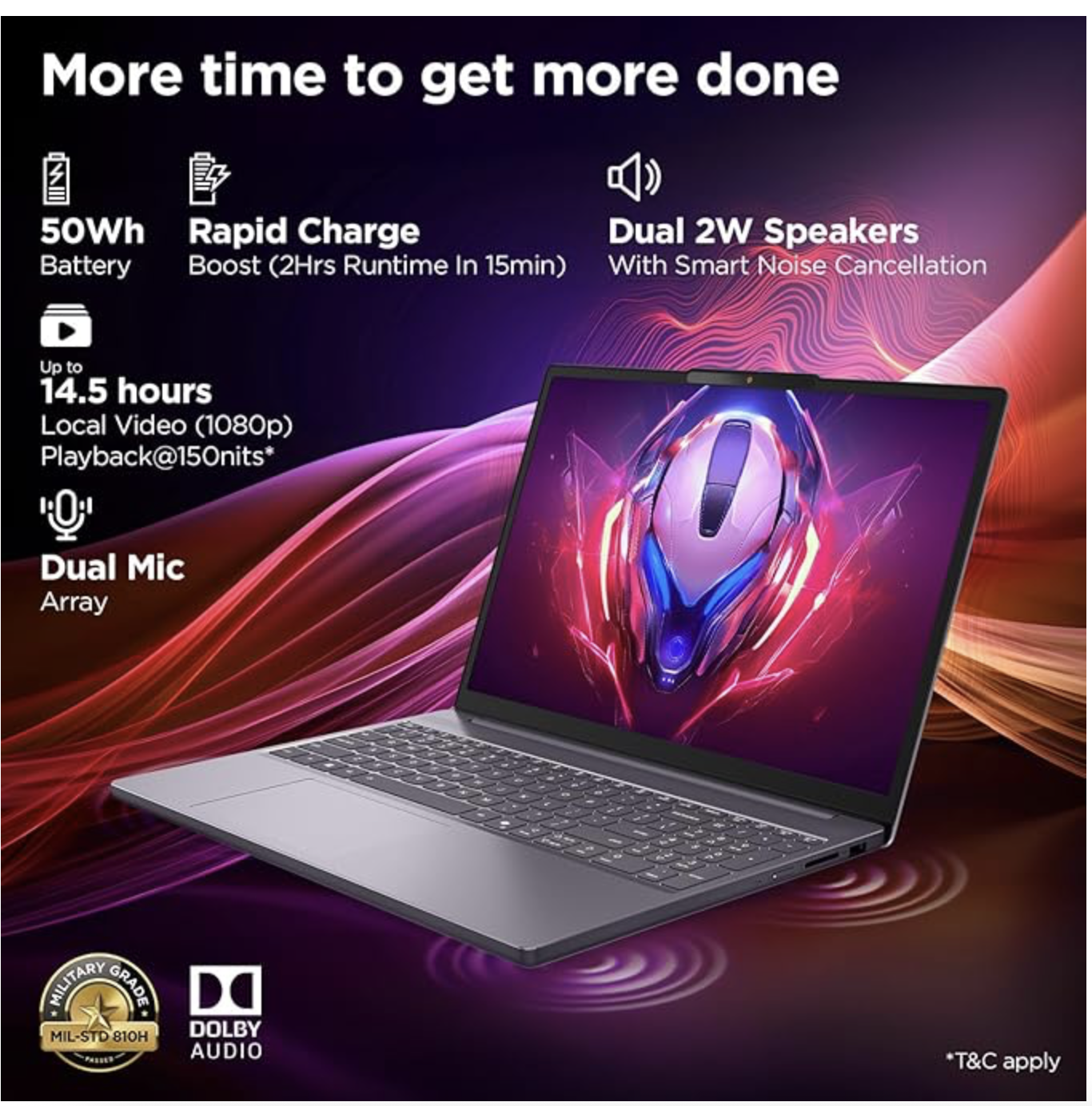 Lenovo Smartchoice Ideapad Slim 3 13Th Gen Intel Core I7-13620H 15.3 Inch(38.8Cm) WUXGA IPS Laptop(1