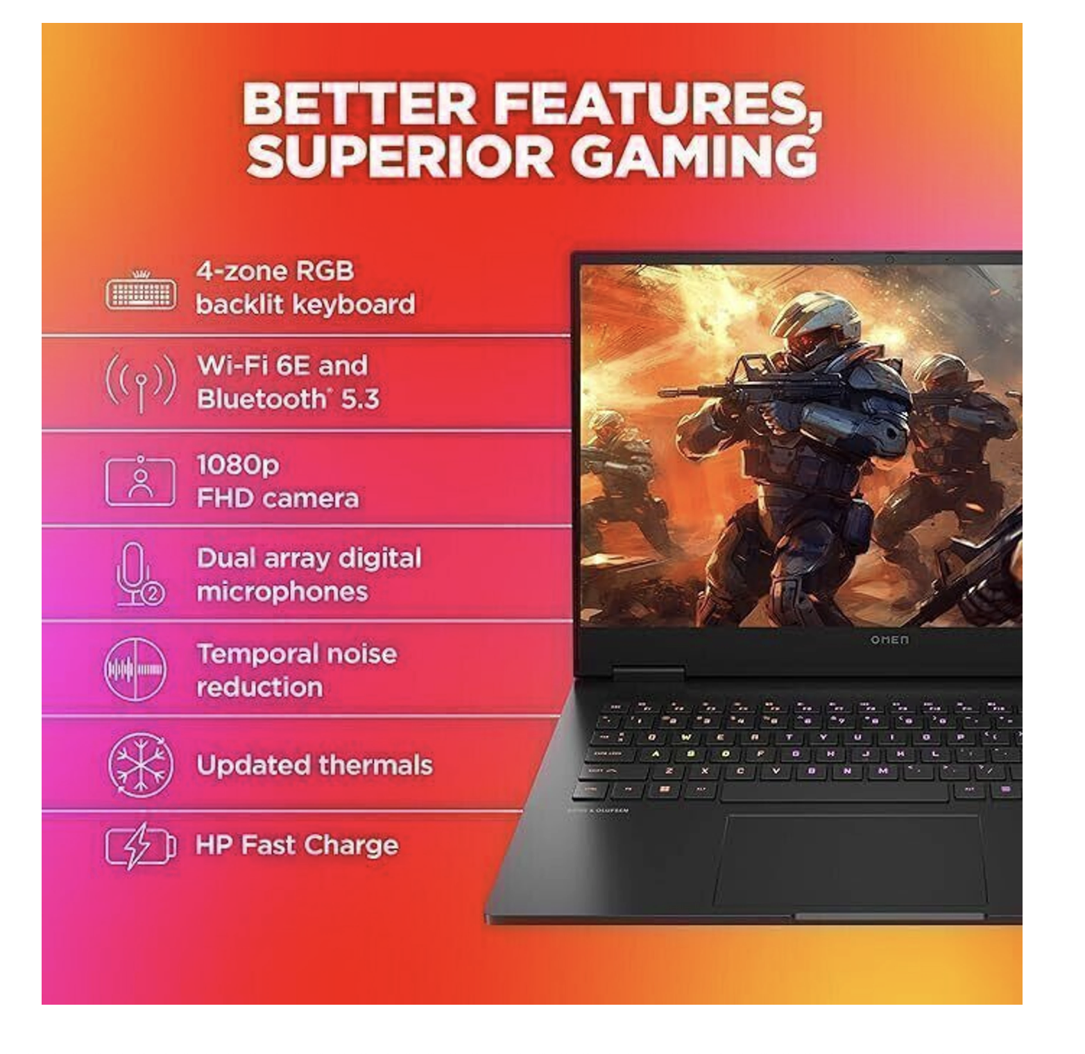 HP Omen R9 7940HS RTX 4070 16GB 1TB SSD 165Hz