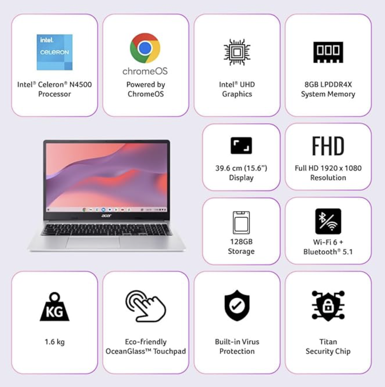 Acer Chromebook Intel Celeron N4500 8GB RAM 128GB eMMC 15.6 FHD LED Backlit TFT LCD